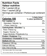 Bariatrix - Blueberry pancakes